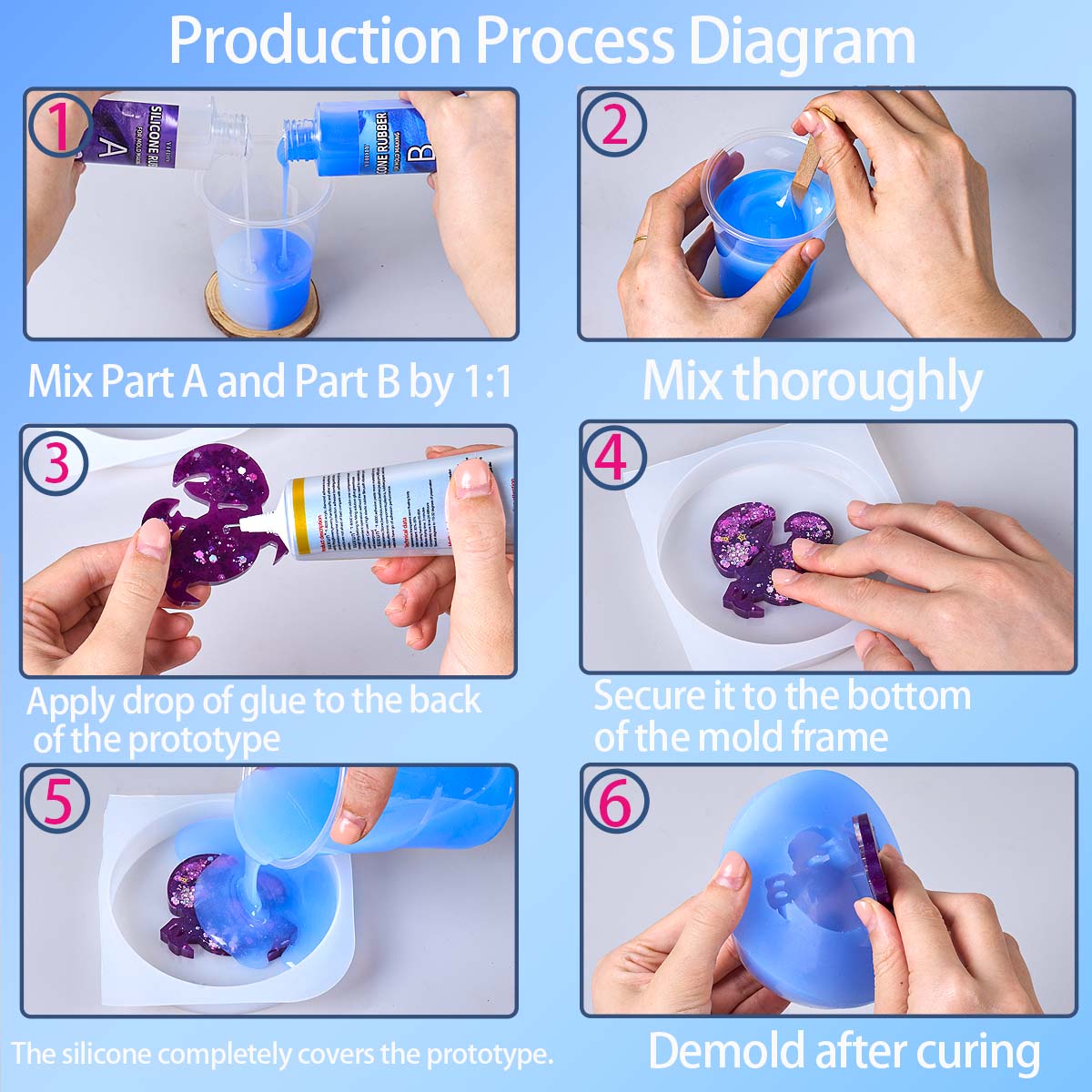 118ml/296ml siliconen mal maak - Soap Making Ins recensie en prijs